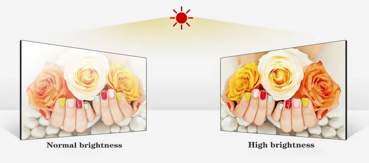 Low & High brightness